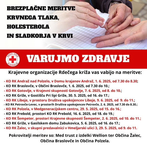 Meritve bodo še maja in junija ter od septembra.